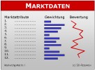 Marketing-Matrix-1
