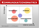 Marketing-Matrix-7